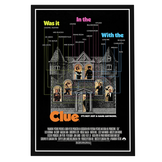 "Clue" (1985) Framed Movie Poster